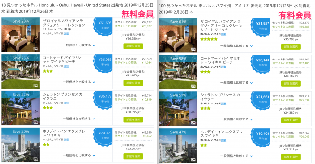 JIFUトラベル無料・有料会員比較