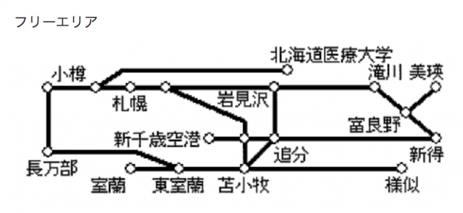 一日散歩きっぷ